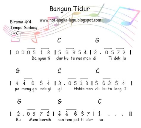 Not Angka Lagu Bangun Tidur | Chord Lagu Indonesia