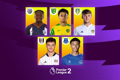 Nominees for December 2021 PL2 Player of the Month