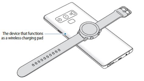 Wireless charging using PowerShare feature does not work properly ...