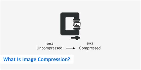 What are the two types of image compression methods - rrlasopa