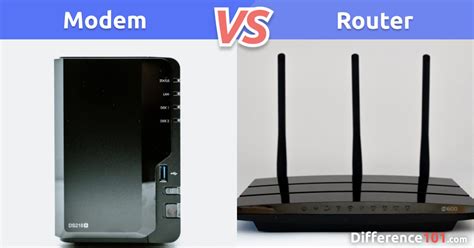 Modem vs. Router: Differences, Pros & Cons, and which is better ...