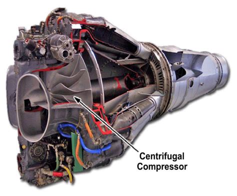 Centrifugal Compressor Jet Engine