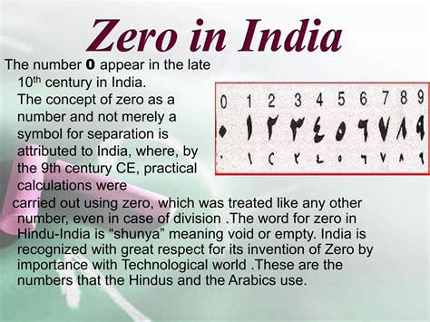 History of Zero - Mathematics