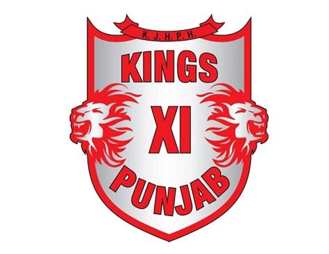 Kings XI Punjab 2020 Team, Squad and Players | Twenty20 Wiki