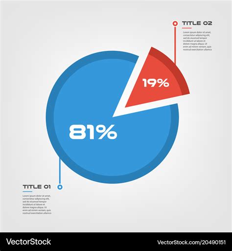 Pie chart infographic design and marketing Vector Image