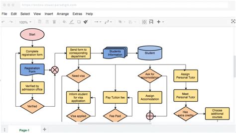 Draw Flowchart Online Offer, Save 49% | jlcatj.gob.mx