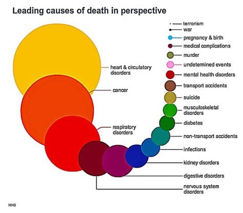 COVID Among Leading Causes Of Death In Central Illinois | WGLT