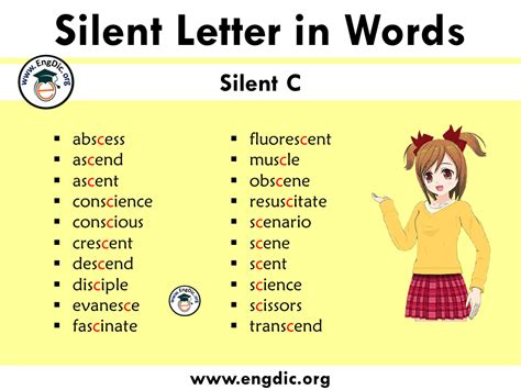 Silent letters in words | a-z pdf download - EngDic