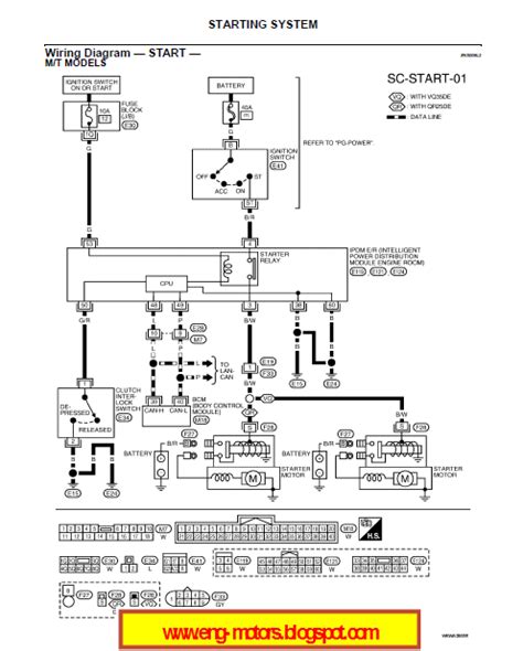 AUTOTECH4YOU Nissan Altima Service Manual Full | AUTOTECH4YOU