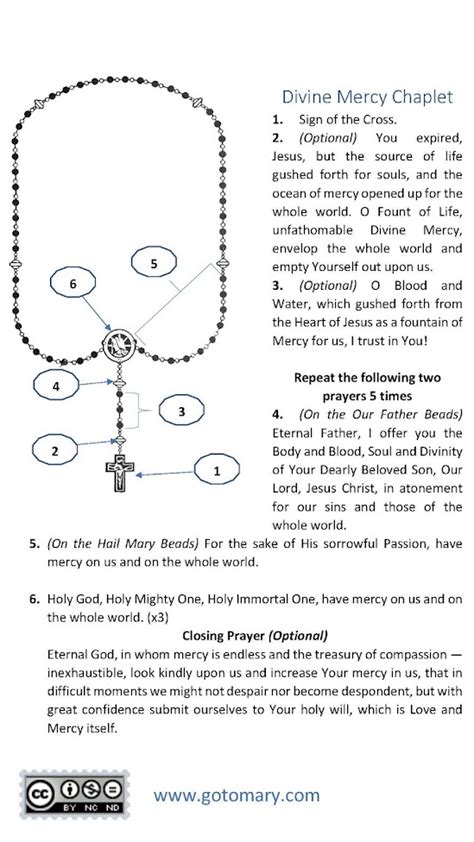 Printable Chaplet Of Divine Mercy