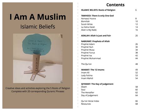 Islamic Beliefs eBook | Islam From the Start | Beliefs, Islam, Ebook