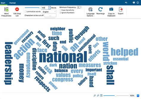 Word Cloud: Visualize Word Frequencies | MAXQDA