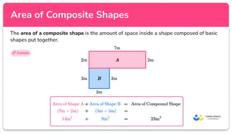 Math Is Fun Calculate The Area Of Composite 2 D Shapes – NBKomputer