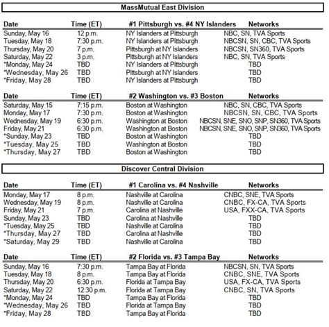 NHL 2021 Stanley Cup Playoffs First Round Schedule – Mega Sports News