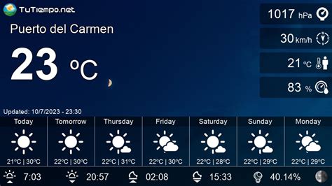 Weather in Puerto del Carmen (Spain) - 15 days