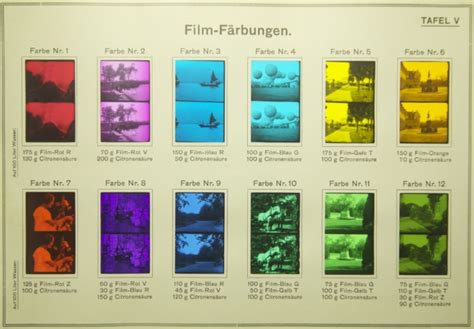 Agfa Kine-Handbuch | Timeline of Historical Film Colors