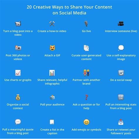 Get Over Your Creativity Block With These 20 Social Media Content Ideas