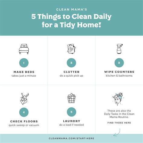 5 Things to Clean Daily for a Tidy Home - Clean Mama