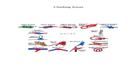 Climbing Knots - [PDF Document]