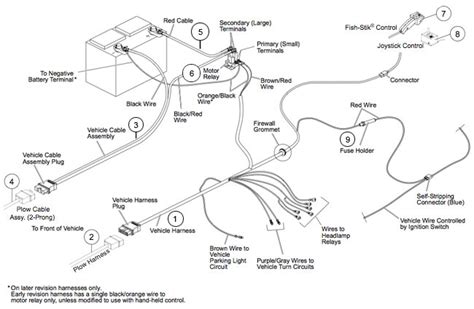 Fisher Snow Plow Parts Diagram