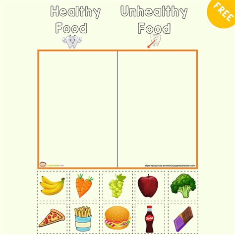 Sorting Healthy And Unhealthy Foods Worksheet