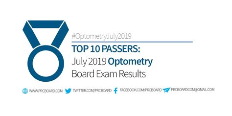 TOP 10 PASSERS: Optometrist Board Exam Results July 2019, Topnotchers