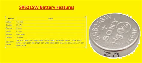 SR621SW Battery Equivalent: AG1, 364/363, 377 IR621 2023 Guide