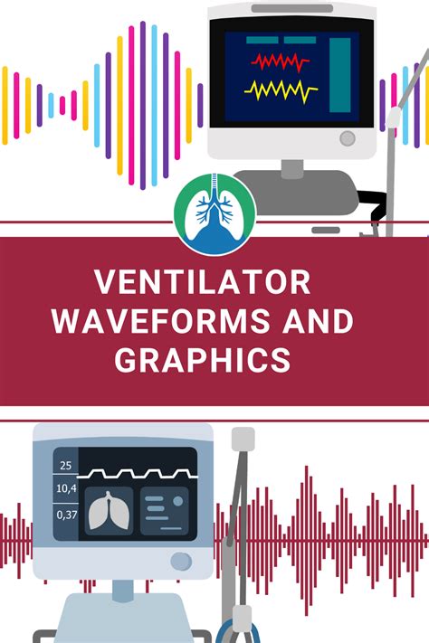 Ventilator Waveforms and Graphics: An Overview (2024) | Respiratory ...