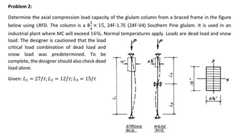 Solved Determine the axial compression load capacity of the | Chegg.com