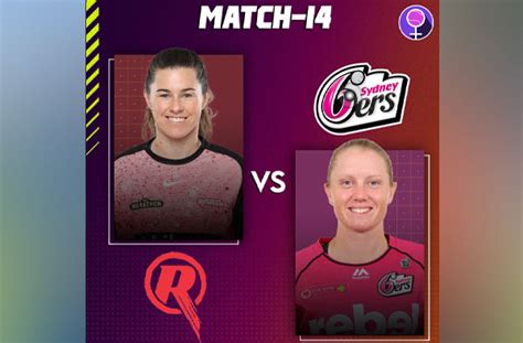 Match 14: Melbourne Renegades vs Sydney Sixers | Squads | Players to ...