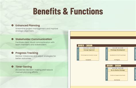 Roadmap Timeline Template in Excel, Google Sheets - Download | Template.net