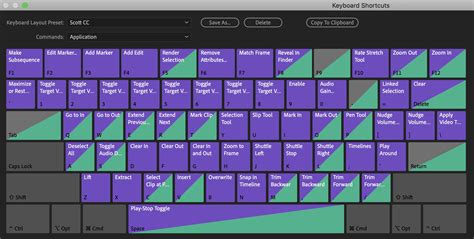 Convert your Adobe Premiere Pro keyboard shortcuts between MacOS and Windows by Scott Simmons ...