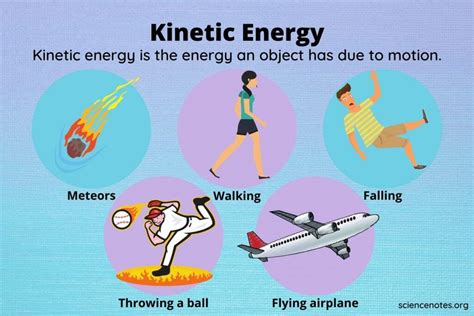 What Is Kinetic Energy? Kinetic Energy Examples