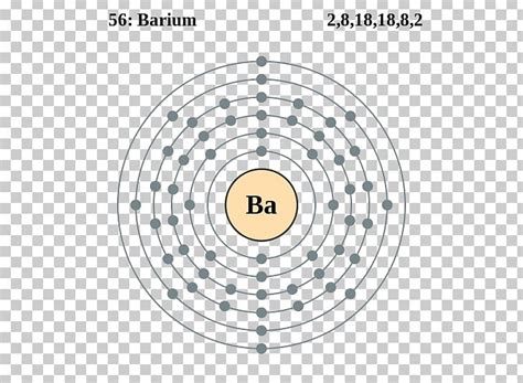 Barium Electron Configuration