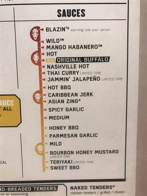 Using this BWW chart, where's the Korean Chicken Gochujang Sauce's Heat ...