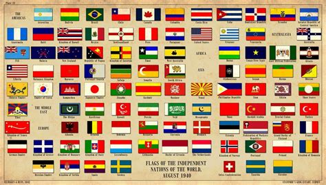 Flags of Independent Nations of the World ~ August 1940 : vexillology