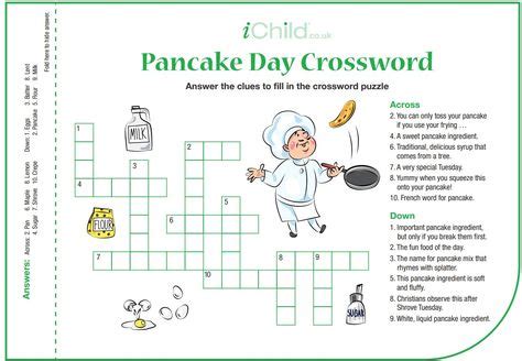 25 Pancake Day (Shrove Tuesday) ideas in 2021 | pancake day shrove ...