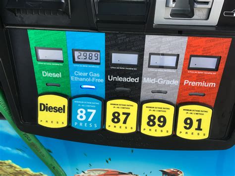 Why Ethanol Free Gas is More Popular than E85?