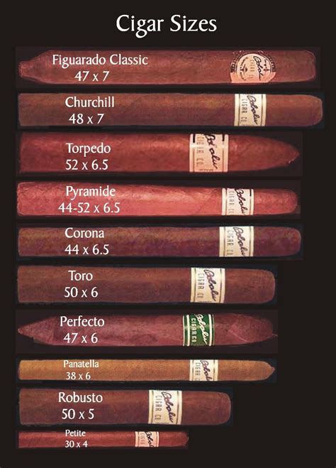 Medidas | Cigars, Cigars and whiskey, Good cigars