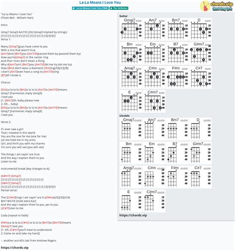 Chord: La-La Means I Love You - tab, song lyric, sheet, guitar, ukulele ...