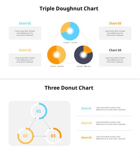 Three Division Donut Chart|Doughnut