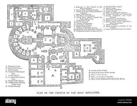 Church Of The Holy Sepulchre Map