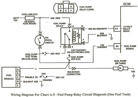 Q&A: 1989 Chevy Truck Fuel Pump Wiring Diagram & Relay Location