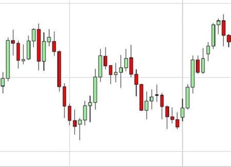 Easy To Understand Advice For Trading On The Forex Market | My Business ...