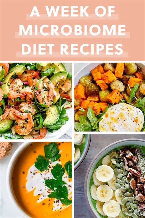 A Week of Microbiome Diet Recipes | Microbiome diet recipes, Diet ...