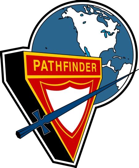 Logo Pathfinder