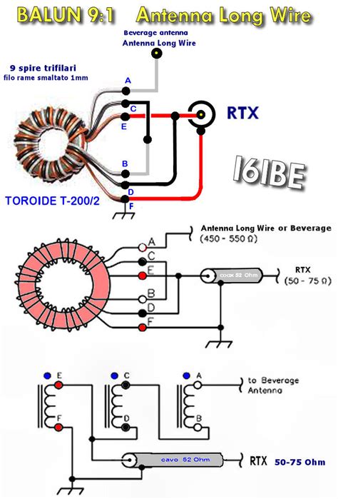 Balun 1:9 problem : r/HamRadio