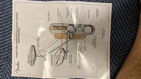 Fender Gen 4 Noiseless Telecaster Pickups Wiring Diagram - 4K ...