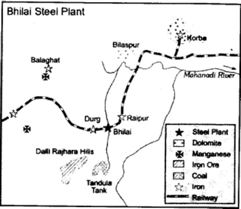 Iron and Steel Industry - Geography Notes