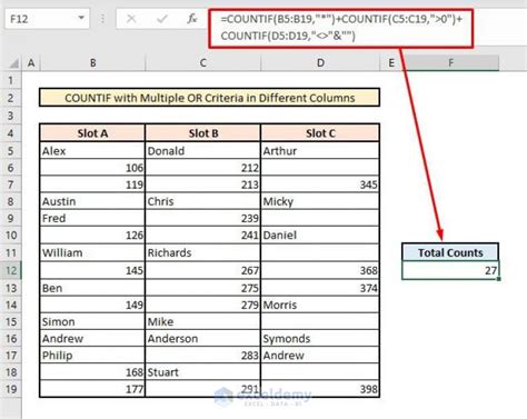 How To Count Multiple Columns In Excel Using Countif Quora - Riset